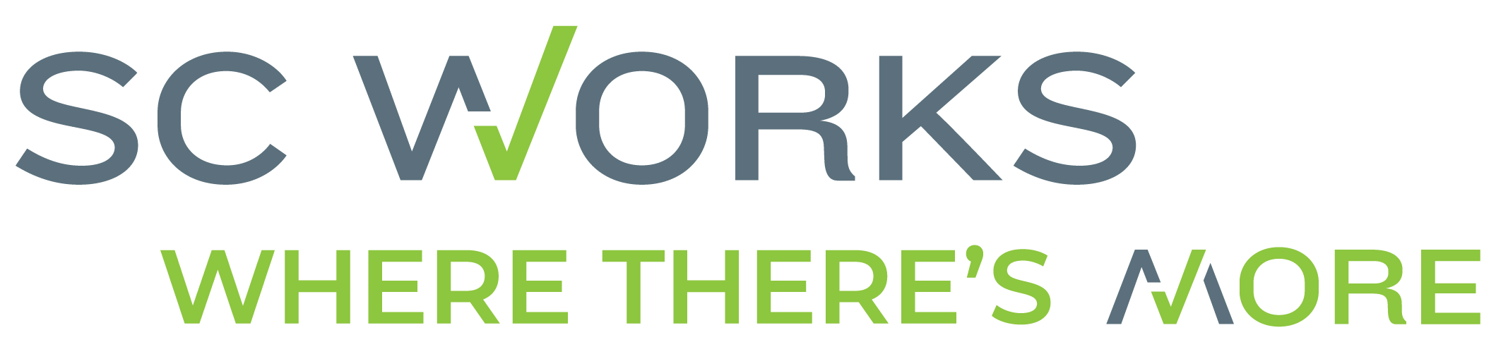 SC Works Where there's more logo